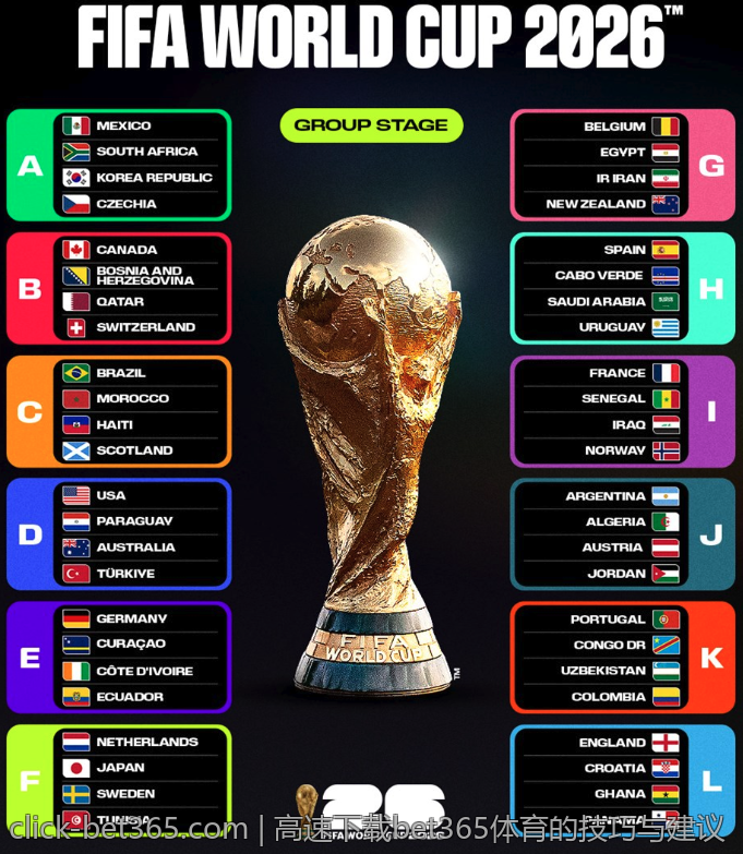 高速下载bet365体育的技巧与建议